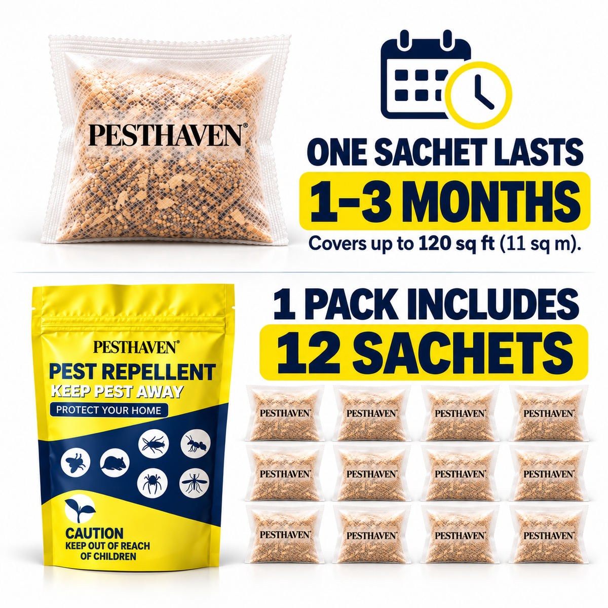 Botanical Rodent Repellent Pouches
